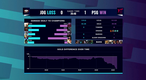 电竞赛事推动多元发展与产业创新