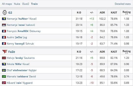 成都站BLAST SLAM S5中国区预选赛正式开启
