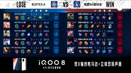 上海电竞大师赛开幕带来全新电竞体验